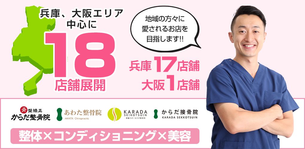 店舗数バナー